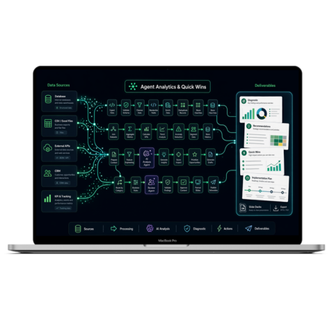 01. OPTIX Agentic Pricing Analytics & Quick Wins​